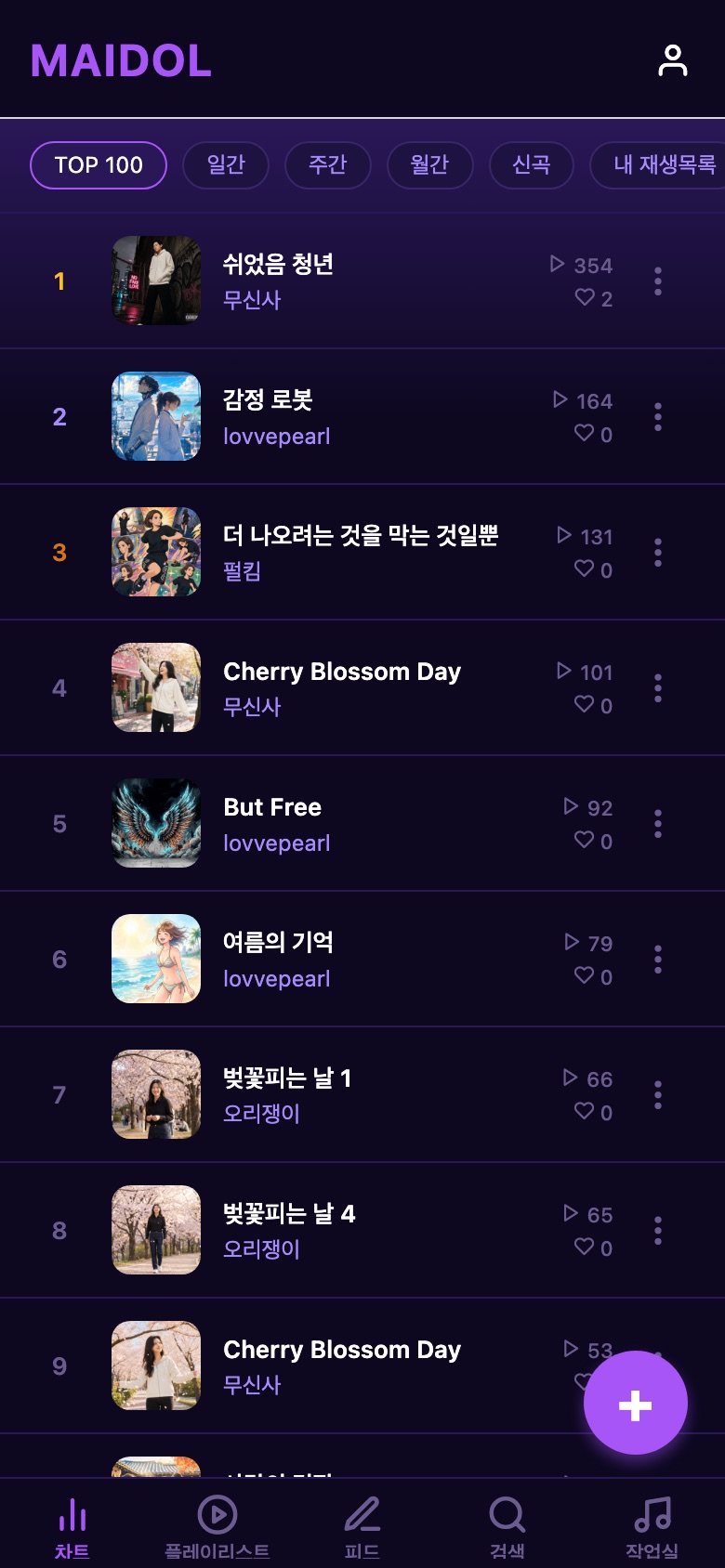 MAIDOL 차트 화면 — TOP 100 실시간 차트